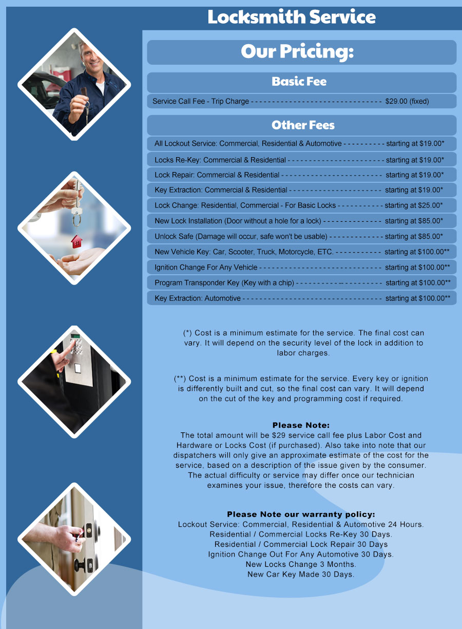 Gardena Locksmiths Price List